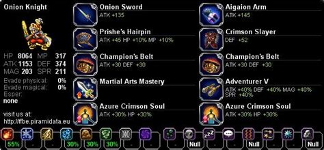 Quick tip for Onion Knight owners : r/FFBraveExvius .